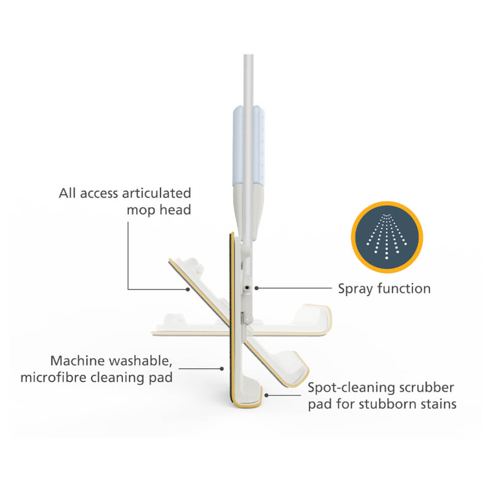 ไม้ม็อบถูพื้นพร้อมที่ฉีดสเปรย์ในตัว JOSEPH JOSEPH รุ่น CLEANTECH N65004_6